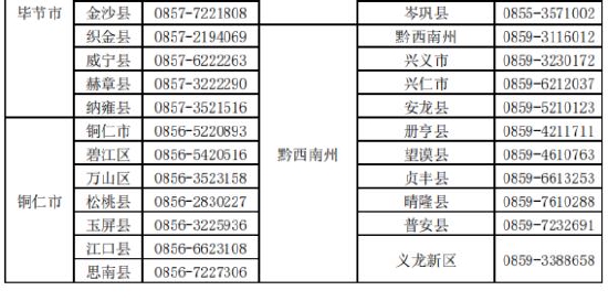 贵州开展2022高考滞留外省(区、市)考生情况摸排 (http://www.cstr.net.cn/) 教育 第2张