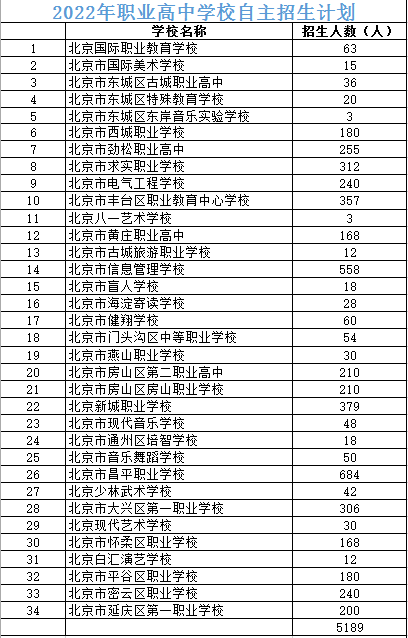 教育部曝光7起师德失范案例 11部门推动中小学幼儿园建家长学校 (http://www.cstr.net.cn/) 教育 第2张