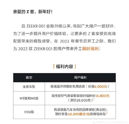 零息低息、花式购车福利，新能源汽车“变相”降价潮到来 (http://www.zjmmc.cn/) 教育 第1张