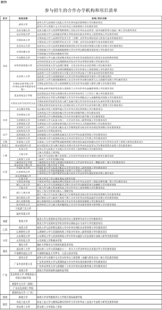 教育部：警惕“野鸡大学”招生诈骗陷阱 高校录取通知书辨别指南 (http://www.paipi.cn/) 教育 第2张