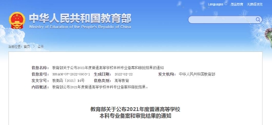 2021全国高校新增备案本科专业1773个 撤销本科专业804个 (http://www.cstr.net.cn/) 教育 第1张