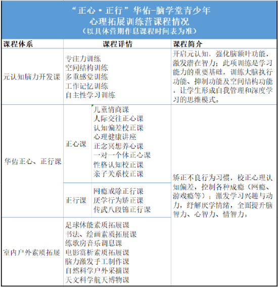 暑期孩子沉迷手机？聪明父母正偷偷选择这样做 让孩子受益一生 (http://www.lingxun.net.cn/) 教育 第18张