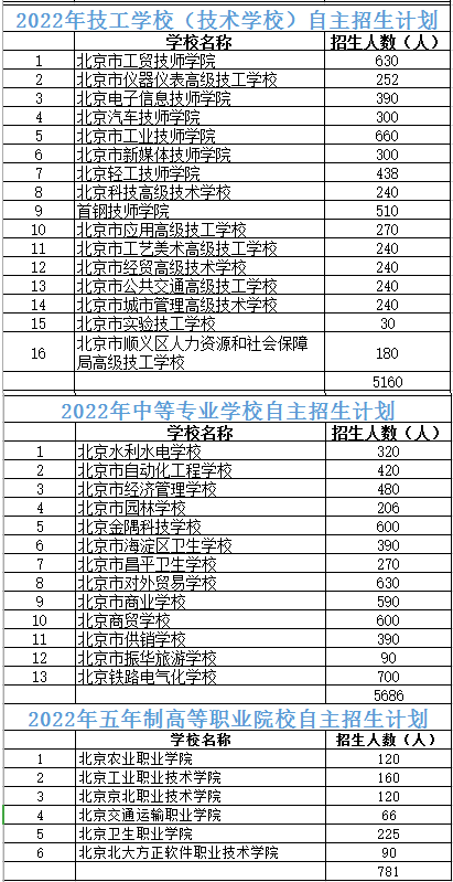 教育部曝光7起师德失范案例 11部门推动中小学幼儿园建家长学校 (http://www.cstr.net.cn/) 教育 第3张