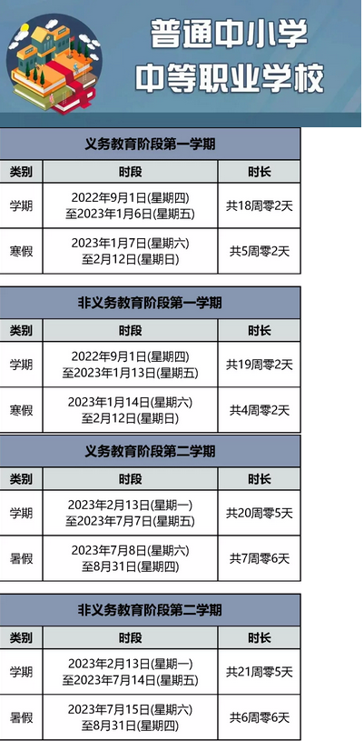 9月起设立劳动课中小学生要学煮饭修家电 上海中高考延期至7月 (http://www.cstr.net.cn/) 教育 第6张