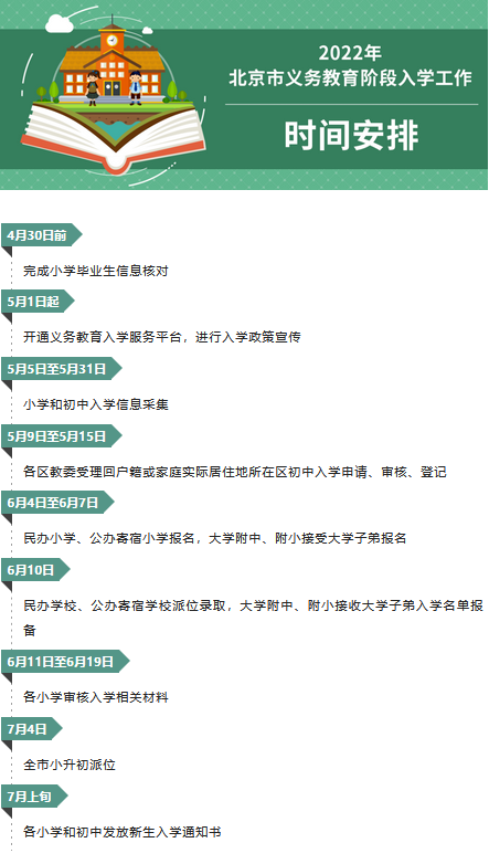 新职业教育法新修订义务教育课程方案公布 北京义务教育入学政策出台 (http://www.cstr.net.cn/) 教育 第9张