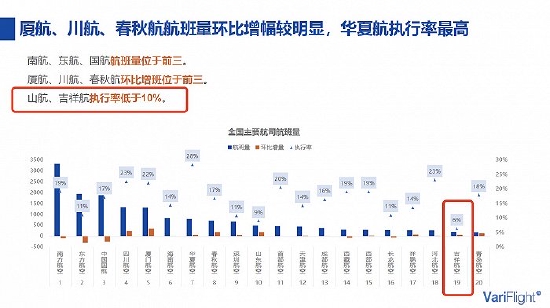 吉祥航空亏近5亿，资金压力何解？ (http://www.cstr.net.cn/) 教育 第2张