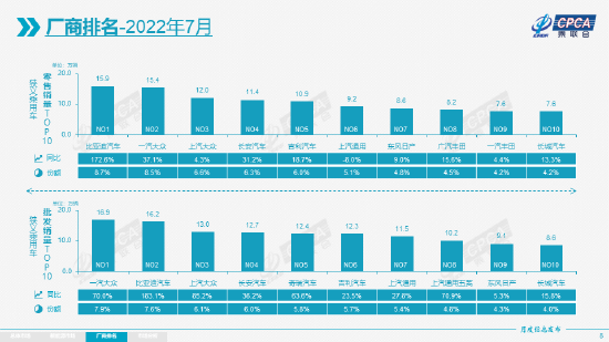 特斯拉不香了？在华销量骤降，7月销量掉出前三 (http://www.lingxun.net.cn/) 教育 第2张