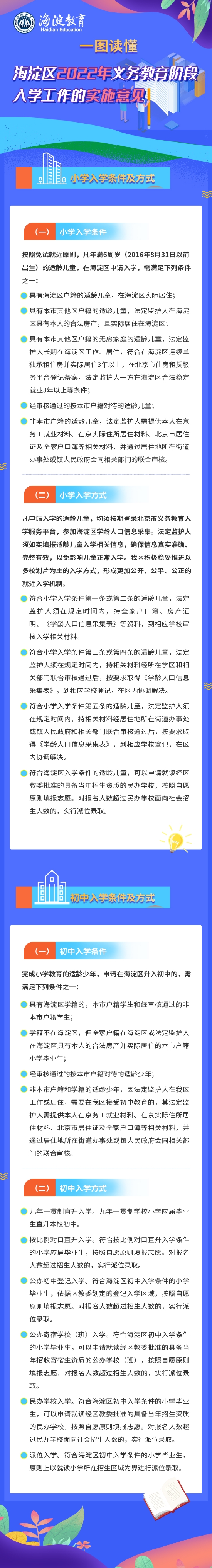 一图读懂海淀区2022年义务教育阶段入学工作的实施意见 (http://www.cstr.net.cn/) 教育 第1张