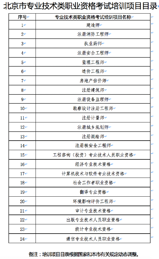 教育部：警惕“野鸡大学”招生诈骗陷阱 高校录取通知书辨别指南 (http://www.paipi.cn/) 教育 第3张