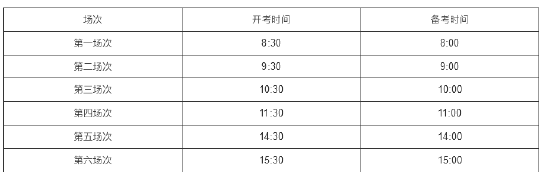 北京2023年高考英语听说机考考生须知 (http://www.zjmmc.cn/) 教育 第1张