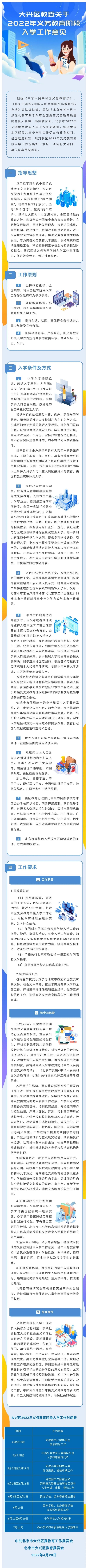 一图读懂：2022年大兴义务教育阶段入学工作意见 (http://www.cstr.net.cn/) 教育 第1张