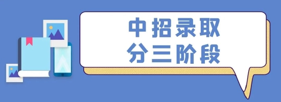 北京2022年中招政策出炉：考试时间、报考政策、加分政策公布 (http://www.cstr.net.cn/) 教育 第6张