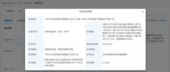 标价上千，瑜伽裤品牌以次充好被罚 (http://www.cstr.net.cn/) 教育 第1张