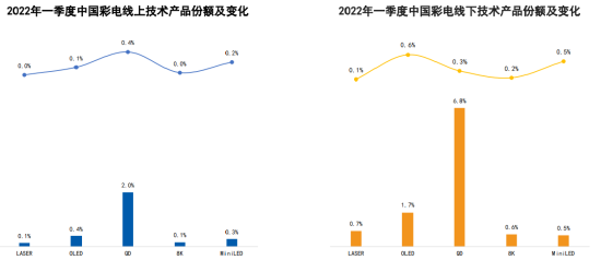 寒冬中的家电业有几抹暖色 (http://www.cstr.net.cn/) 教育 第2张