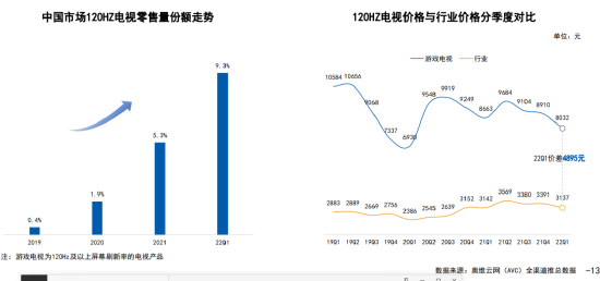 寒冬中的家电业有几抹暖色 (http://www.cstr.net.cn/) 教育 第1张