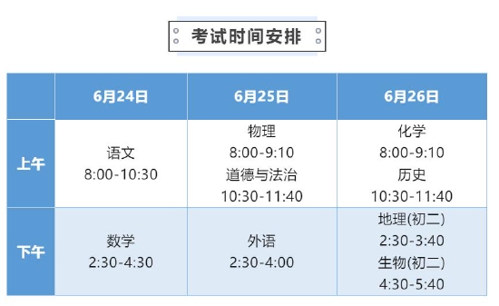 9月起设立劳动课中小学生要学煮饭修家电 上海中高考延期至7月 (http://www.cstr.net.cn/) 教育 第3张