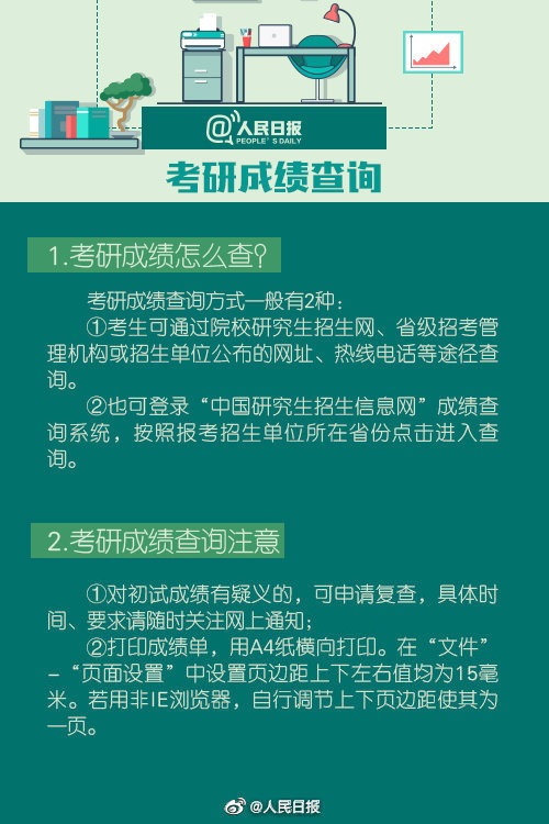 干货满满 2023考研复试攻略来了 (http://www.zjmmc.cn/) 教育 第2张