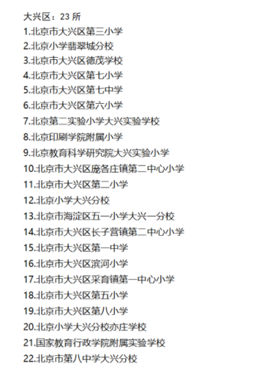 370所中小学入选北京市艺术特色学校 全名单来了 (http://www.cstr.net.cn/) 教育 第16张