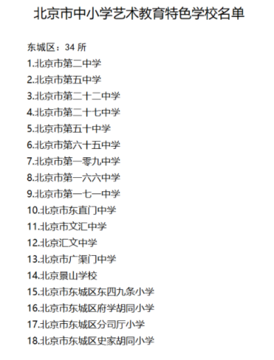 370所中小学入选北京市艺术特色学校 全名单来了 (http://www.cstr.net.cn/) 教育 第1张