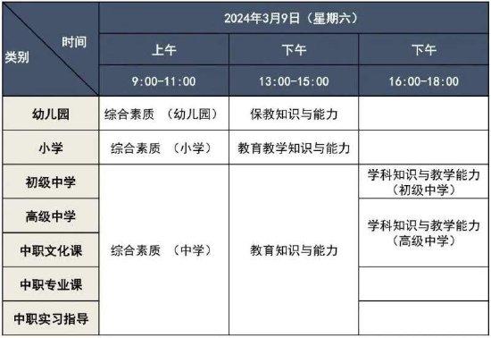北京市教师资格证笔试3月9日开考，官方提醒必须持“两证”入场