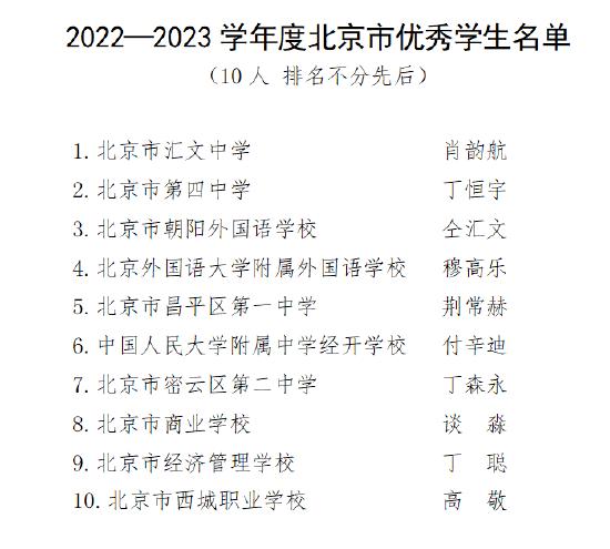 2022—2023学年度北京市优秀学生名单。图/北京市教委官网