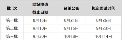 天津大学2024年入学非全日制MBA提前批面试办法