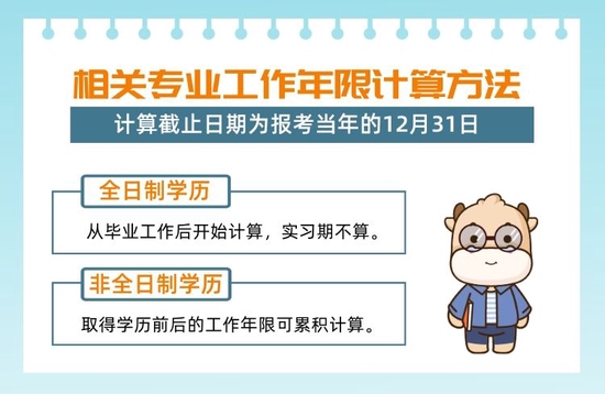 中级经济师报考条件