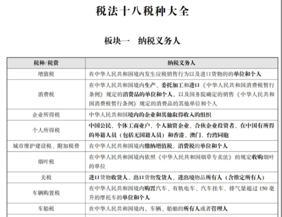 税法教材变化