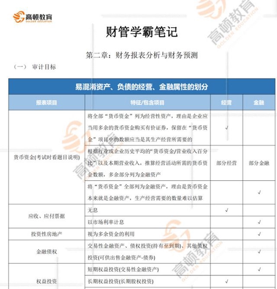 CPA《财管》教材