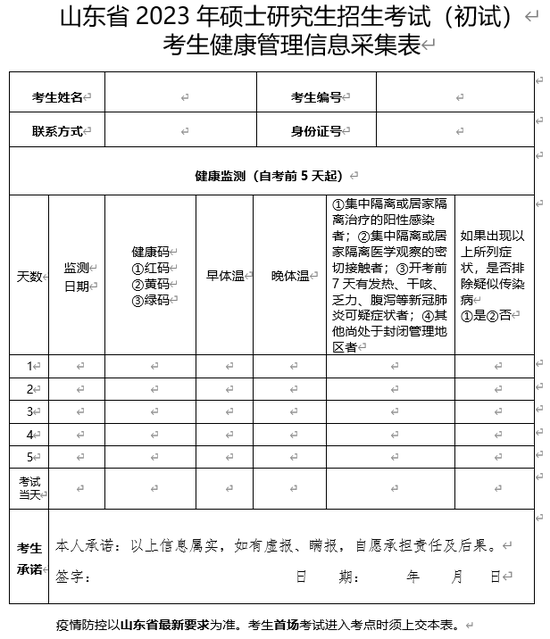 山东：2023年研考生须于考前3天完成每日核酸检测