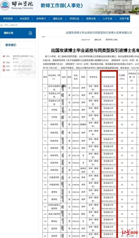 ▲邵阳学院公示页面部分截图（现已删除）