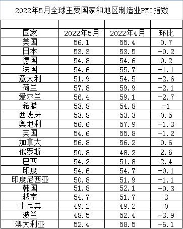 中国物流和采购联合会网站