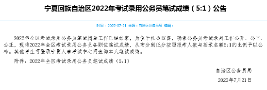 宁夏2022年公务员考试成绩及分数线公布