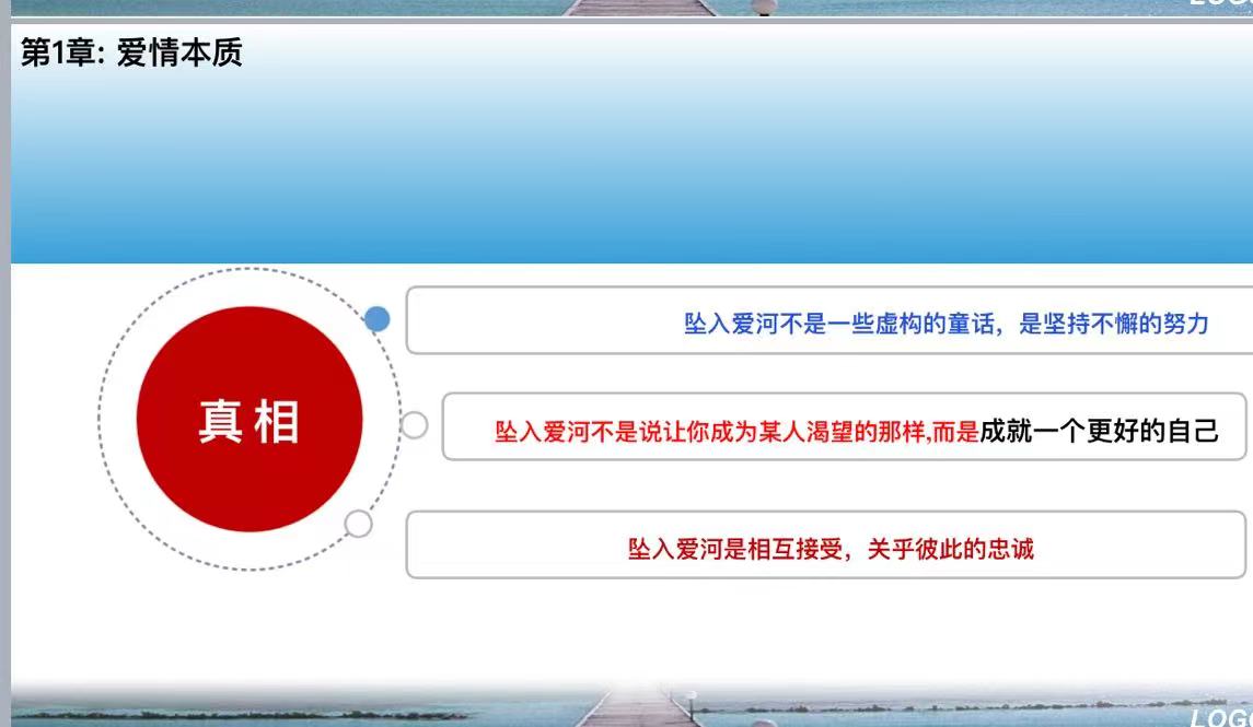 张勇课件中的“爱情本质”。